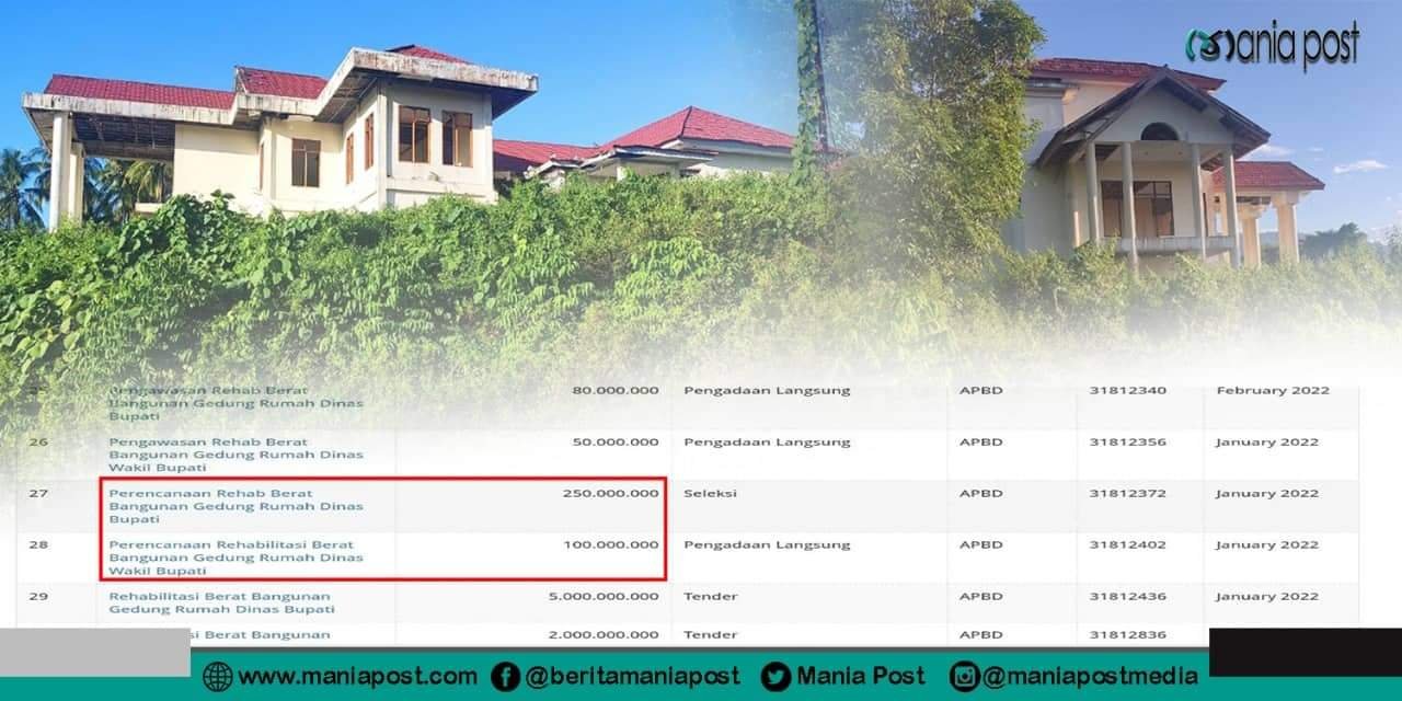 Gagal Tender Fisik 2022, PU Paksakan Perencanaan Rudis Gulantu